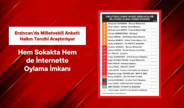 Erzincan’da Milletvekili Anketi: Halkın Tercihi Araştırılıyor