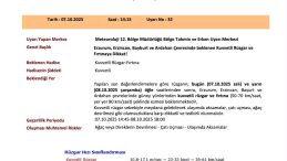 ​Meteoroloji’den Son Dakika Fırtına Uyarısı