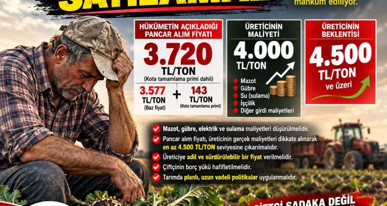 Yeni Parti’den Sert Şeker Pancarı Tepkisi: “3.720 TL’ye Tarımın Geleceği Satılamaz!”